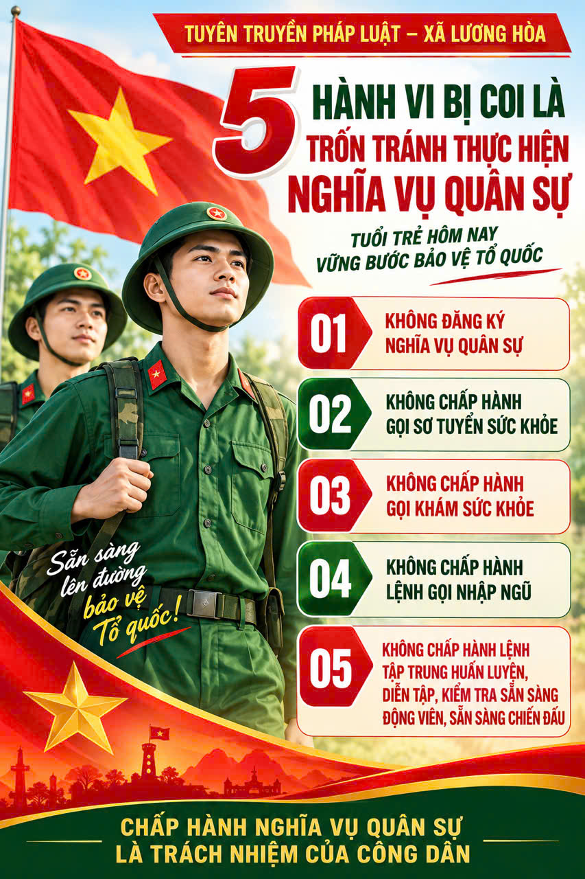 05 HÀNH VI BỊ COI LÀ “TRỐN TRÁNH THỰC HIỆN NGHĨA VỤ QUÂN SỰ”